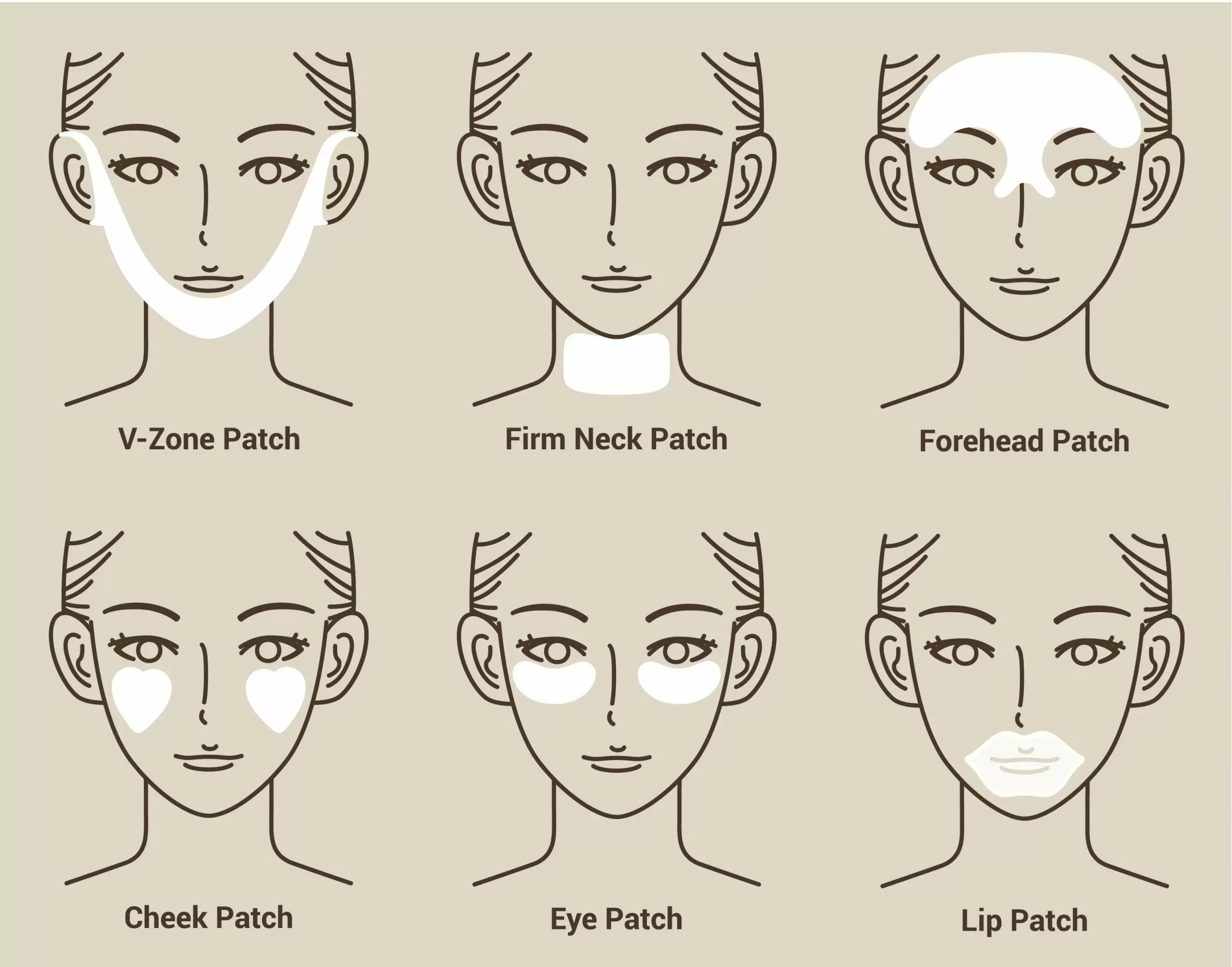Selecciones de mascarillas faciales en el mercado de la belleza